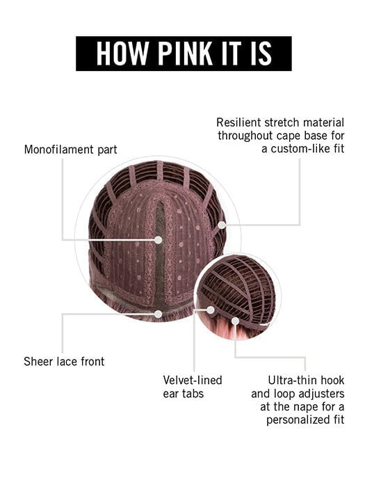 Cap Construction | Lace Front | Mono Part | Wefted