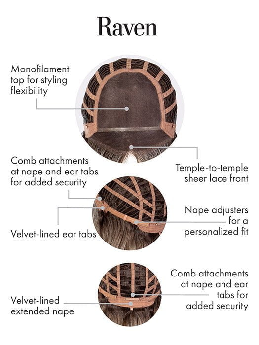 Cap Construction | Lace Front | Monofilament Top | Wefted